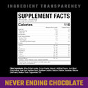 Axe & Sledge Farm Fed 100% Whey Protein Isolate | 25G Protein | Low Carb, Low Sugar, Gluten Free | Protein Powder For Men And Women | Keto | Made In The Usa | 28 Servings, Chocolate Milkshake