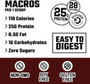 Axe & Sledge Farm Fed 100% Whey Protein Isolate | 25G Protein | Low Carb, Low Sugar, Gluten Free | Protein Powder For Men And Women | Keto | Made In The Usa | 28 Servings, Chocolate Milkshake