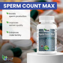 America Medic & Science Sperm Count Max (60 Capsules) | Male Fertility Supplement | Enhances Sperm Count And Reproductive Health | Prenatal Vitamins For Men | With Zinc, Coq10, Vitamin C, B2, And B12