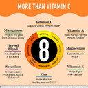 Airborne Vitamin C 1000Mg (Per Serving) Very Berry Chewable Tablets (32 Count In A Box), Gluten-Free Immune Support Supplement, With Vitamins A C E, Zinc, Selenium, Echinacea & Ginger, Antioxidants