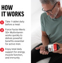 Force Factor MenS Multivitamin 50 Plus, Multivitamin For Men With 26 Vitamins And Minerals, And Phytonutrients To Support Energy, Immunity, And Muscle Function, 60 Tablets