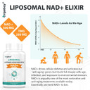 Liposomal Nad+ Supplement 500 Mg, High Absorption, Boost Nad+ With Tmg 250 Mg, Actual Nad Plus More Efficient Than Nicotinamide Riboside, Support Cellular Energy, Healthy Aging | 120 Softgels