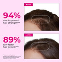 Hum Hair Strong - Hair Growth Vitamins With Biotin, Zinc, And Fo-Ti For Healthy Hair, Skin & Nails - Vegan Hair Supplement For Women | Biotin Supplement, (30 Capsules) Hum Hair Strong - Hair Growth Vitamins With Biotin, Zinc, And Fo-Ti For Healthy Hair, Skin & Nails - Vegan Hair Supplement For Women | Biotin Supplement, (30 Capsules)