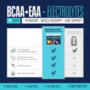 Reebok Reecover Amino Acids + Electrolytes | 8G Eaas, 5G Bcaas, Hydration Matrix | Muscle Recovery, Strength | Post-Workout Support | 30 Servings | Rocket Moon Pop