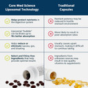 Core Med Science Liposomal Glutathione Supplement (500Mg, 60 Softgels) - Pure Reduced Setria With Phospholipid Complex - Antioxidant Supplement For Energy, And Skin