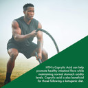 Health Thru Nutrition Caprylic Acid 600Mg 200 Softgels | C8 Octanoic Acid From Pure 1G Mct Oil | Non-Gmo & Soy Free | Support Healthy Digestive And Intestinal Health | Keto Friendly