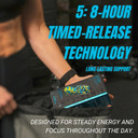 Performix Sst Cuts Super Strength Technology - Energy, Focus & Mood - Nootropic, Caffeine, Zychrome & Teacrine - Pre Workout Supplement For Men & Women - 80 Servings