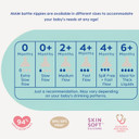 Mam Bottle Nipples Extra Fast Flow Nipple Level 4, For 6+ Months, Skinsoft Silicone Nipples For Baby Bottles, Fits All Mam Bottles, 4 Pack