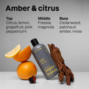 Attitude Shower Gel Body Wash For Men, 98% Natural Origin Ingredients, Paraben & Phthalate Free, Ewg Verified, Cleanses Without Drying, Patchouli & Bourbon, 14 Fl Oz Attitude Shower Gel Body Wash For Men, 98% Natural Origin Ingredients, Paraben & Phthalate Free, Ewg Verified, Cleanses Without Drying, Patchouli & Bourbon, 14 Fl Oz