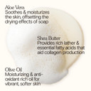 Bathing Culture, Organic Mind + Body Wash, Natural, Biodegradable, Sustainable, Vegan Personal Care, All Natural Organic Body Wash For Women And Men, Pcr Plastic Bottle, 16 Fl Oz, Cathedral Grove