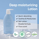 Soothing Moisture Lotion, Hydrating, Lightweight Korean Body Lotion For Sensitive Skin & Dry Skin, Fragrance-Free, Immediate Moisturizing And Quick Absorbing, Non-Greasy Texture, Vegan