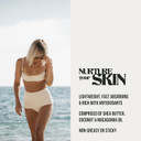 Pirette Hydrating Body Lotion For Men & Women, Lightweight, Fast-Absorbing Body Moisturizer With Coconut Oil, Macadamia Oil & Shea Butter, Daily Skin Moisturizing Lotion In Pump Bottle, 8 Fl Oz