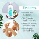 Body Drench Body Lotion For Women, Coconut Water  Hydrating Coconut Lotion For Dry Skin, Moisturizer Skin Care, 16.9 Fl Oz