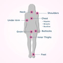 Body Glide For Her Anti Chafe Balm | Chafing Stick With Added Emollients | Great For Dry, Sensitive Skin And/Or Sensitive Areas | Use On Chest, Bra, Butt, Groin, Arm, And Thigh Chafing | 0.8Oz