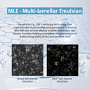 Zeroid | Soothing Lotion | Moisturizer For Sensitive Skin | Skin Barrier Repair | Face & Body Lotion For Soothing & Calming | Lotion For Extremely Dry Skin | Korean Skin Care | 6.76 Fl Oz (200Ml)