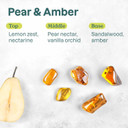 Attitude Aluminum Free Deodorant, Natural Origin Ingredients, Ewg Verified, Odor Control With Baking Soda, Twist & Glide, Dermatologically Tested, Vegan, Pear & Amber, 2.64 Oz