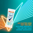 Degree Advanced Protection Antiperspirant Deodorant Sheer Powder For 72-Hour Sweat & Odor Control For Women, With Body Heat Activated Technology, 2.6 Oz