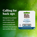 Bulldog Mens Skincare And Grooming Sensitive Skin Razor Blades Refills For Men, 4 Count