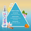 Fresh Floral Body Mist By So... - Perfume For Women - Ideal Gifts Body Spray For Women With Citrus, Green Notes And Freesia - 3.5 Oz