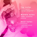 To Be Sweet Girl Fragrance For Woman By Police - Feminine Scent - Gourmand Accords - Housed In A Pretty, Punk Bottle - Mingles Tart-Sweet Fruits And Fresh Florals With Woody Notes - 2.5 Oz Edp Spray To Be Sweet Girl Fragrance For Woman By Police - Feminine Scent - Gourmand Accords - Housed In A Pretty, Punk Bottle - Mingles Tart-Sweet Fruits And Fresh Florals With Woody Notes - 2.5 Oz Edp Spray