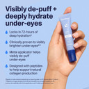 Curology Hydro+ Eye Gel, Hydrating Under Eye Cream With Hyaluronic Acid And Caffeine, 0.5 Fl Oz