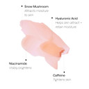 Provence Beauty Super Fraîche Brightening Eye Cream Harnesses The Power Of Niacinamide To Visibly Brighten Under-Eyes, While Caffeine And Hyaluronic Acid Visibly Tighten And Plump Skin With Moisture