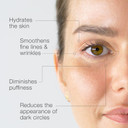 Essentials Revitalizing Eye Contour Cream | Hydrating & Anti-Aging | Targets Dark Circles | Puffiness & Under Eye Bags | All Skin Types (0.5 Oz / 15 Ml)