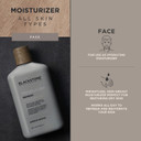 Blackstone Men'S Grooming Refresh Facial Moisturizer With Vitamin E, Peppermint & Hyaluronic Acid - Lightweight & Non-Greasy | Restores Dry Skin | Paraben & Cruelty Free | Usa Made, Sandalwood (8 Oz)