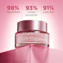 Clarins Multi-Active Day Moisturizer With Niacinamide | Smooth Fine Lines | Visibly Tighten Pores | Even Tone And Texture | Boost Glow | Strengthen Moisture Barrier | Dry Skin Type | 1.7 Ounces