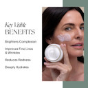 Doctor Rogers Face Cream Moisturizer: Hydrating Facial Cream. With Niacinamide, Shea Butter & Squalane. Anti-Aging & Moisturizing Lotion. Suitable For Sensitive & Dry Skin, 1.7 Ounce (50Ml)