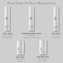 Glo Skin Beauty Restorative Cream - Repair, Soothe And Moisturize Stressed Out, Dehydrated Or Dry Skin - Protects Against Signs Of Aging