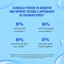 Good Molecules Niacinamide Brightening Toner - Toner For Face With Niacinamide And Arbutin For Skin Tone Balancing- Pore Minimizer, Skin Care For Face