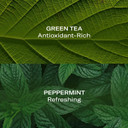 Odacité Anti Aging Face Serum - Mint & Green Tea Hydra-Purifying Mist Glow Recipe, Acne & Pimple Prone Skin, Clearing Face Mist For Hydration, Blemishes, Clogged Pores, Tired Complexion - 1.69 Fl. Oz