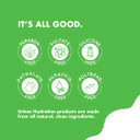 Urban Hydration Nourish And Rehydrate Castor And Shea Night Cream | Helps With Acne, Detoxes, Refreshes And Smooths Skin Overnight, Anti-Aging Benefits For All Skin Types | 2 Fl Ounces