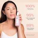 Yonka Lotion Ps Hydrating Face Toner (Dry & Sensitive Skin)