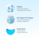 [Klairs] Midnight Blue Youth Activating Drop · Egf + Peptide Ampoule For Sensitive Skin · Calms Redness, Boosts Firmness & Sebum Control · Lightweight & Fast-Absorbing · 0.67 Fl Oz