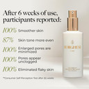 Borghese Overnight Resurfacing Mask With Aha & Bha - Leave-On Exfoliating Mask With Glycolic Acid, Lactic Acid, & Hyaluronic Acid, For All Skin Types