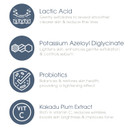 Glowbiotics Probiotic Instant Facial Resurfacing Pads: Exfoliates, Hydrates, Reduces Fine Lines & Pores | With Vitamin C & 5% Lactic Acid