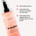 Maëlys B-Glossy Smoothing Body Serum - Anti-Aging Hyaluronic Acid Serum For Body Wrinkles - Hydrating Serums With Peptides & Shea Butter To Smooth The Appearance Of Wrinkles