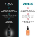 Original Forge Skin Men'S Anti-Wrinkle Night Beef Tallow For Face Skin Care - 50Ml | Green Tea Face Serum Brightening Serum Skincare For Men | Pore Minimizing Beef Tallow For Skin Glow And Hydration