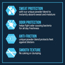 Certain Dri Foot Powder For Men & Women  Talc-Free, Maximum Sweat Absorption & Odor Control  Calamine-Infused, Anti-Friction Formula, Gentle On Sensitive Skin, Shoe Deodorizer