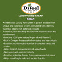 Difeel Extreme Moisturizing Hand Cream Argan Oil 1.4 Ounce