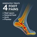 Dr. Scholl'S® Heel & Arch All-Day Pain Relief Orthotics, Men'S 8-12, 1 Pair, 3/4 Length