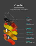 Arch Support Insoles For Men Women. Reduce Weight Burden Of Your Feet, Relieve Pain. Posture Corrector For Men Women (Mens 6 / Womens 7.5)