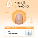 Nail Tek Formula 2 Nail Strengthener Polish  Protein-Enriched Repair Treatment For Soft, Peeling & Weak Nails, Restore Nails Strength, 0.5 Fl Oz