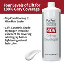 Forpro Expert 40 Volume Crème Developer For Hair Lightening, Gray Coverage & Color Deposit With Maximum Lift, 32 Fl Oz