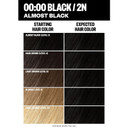 Igk Permanent Hair Color Kit | 6G Mystic Love- Golden Light Brown | 100% Gray Color Coverage + Strengthen + Shine | Ammonia Free