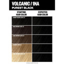 Igk Permanent Hair Dye Color Kit | 1Na Volcanic - Purest Black | 100% Gray Color Coverage + Strengthen + Shine | Ammonia Free