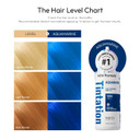 Red By Kiss Tintation Semi-Permanent Hair Color, Aloe Vera Water Based, Argan Oil, Olive Oil, Collagen & Keratin, Long-Lasting Color Dye (Aquamarine, 5 Fl Oz)