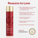 Colorproof Volume Lift It Hair Mousse 9 Fl. Oz. Volumizing Mousse, White Nectarine Scent